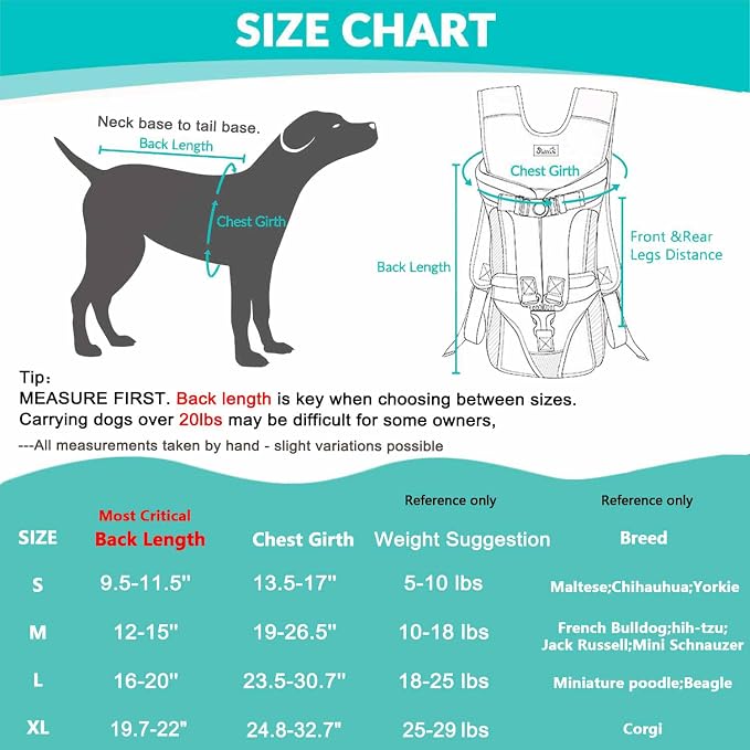 Lukovee Dog Backpack Carrier, Adjustable Front Carrier for Small Breeds | Legs Out Easy-fit, Hands Free, Lightweight, Dog Chest Pack for Hiking Travel Cycling Outdoor (B,Small)