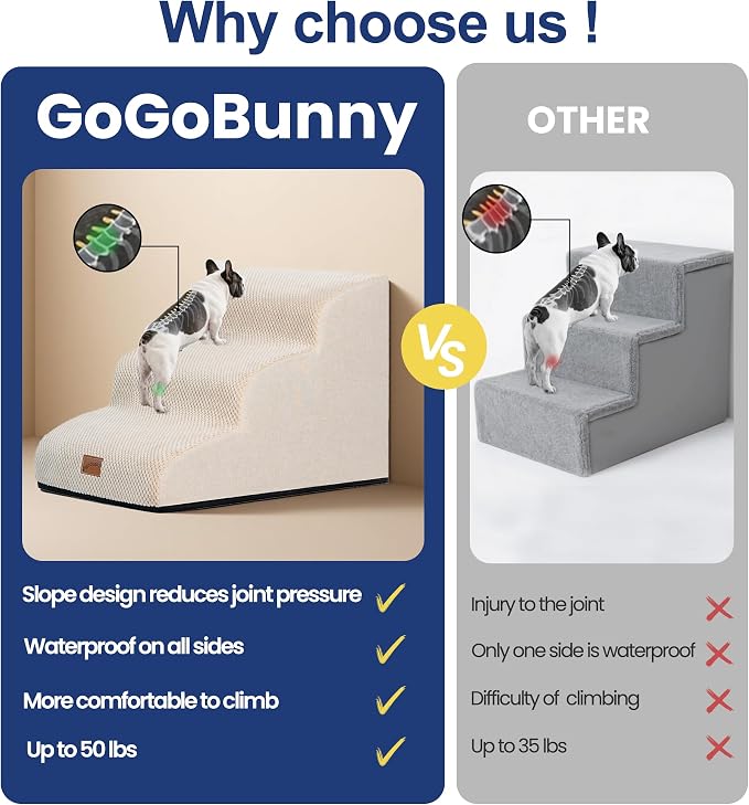 GoGoBunny Waterproof High Density Foam Curved Dog Stairs for High Beds Couches 19.7" H, 4-Step Ramp Dog Steps Friendly to Small Medium Dogs or Pets Joints, Non-Slip Balanced Durable Pet Step, Beige