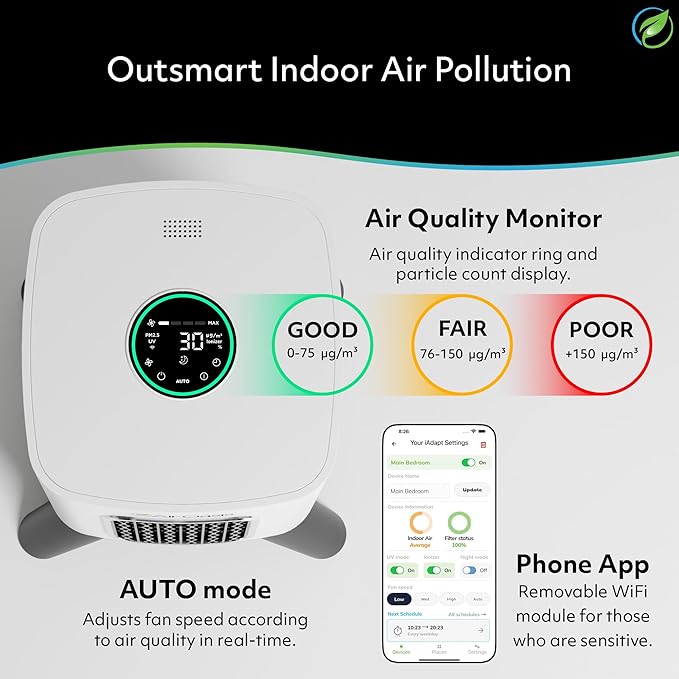 Air Oasis iAdaptAir 2.0 H13 HEPA Filter Air Purifier Reduces 99% of Viruses