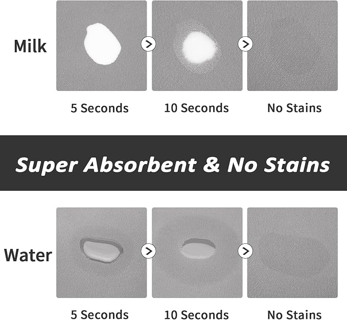 HotLive Dog Food Mat - Absorbent Cat Mat for Food and Water, No Stains Pet Feeding Bowl Mat, Easy to Clean Pet Placemats, Quick Dry Dog Water Dispenser Mat for Messy Drinkers | Grey 18"x 34"