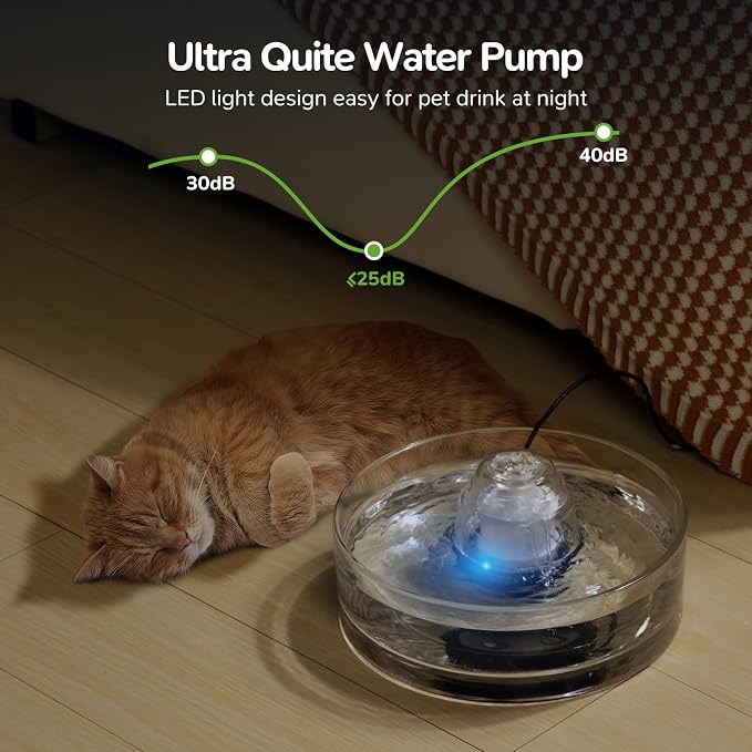 2.7L Glass Pet Fountain –Transparent Glass Cat Water Fountain & Little Dog Drinking Bowl– Automatic Cat Water Dispenser