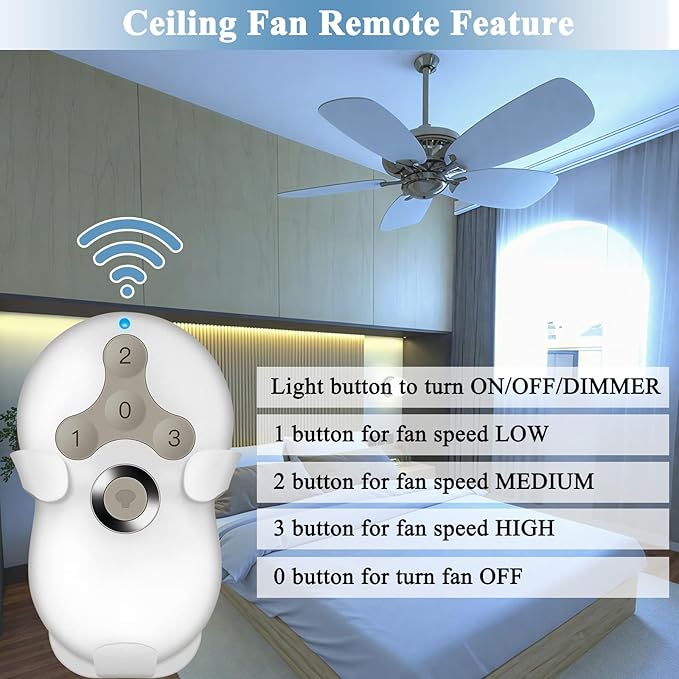 Ceiling Fan Remote Control Replacement