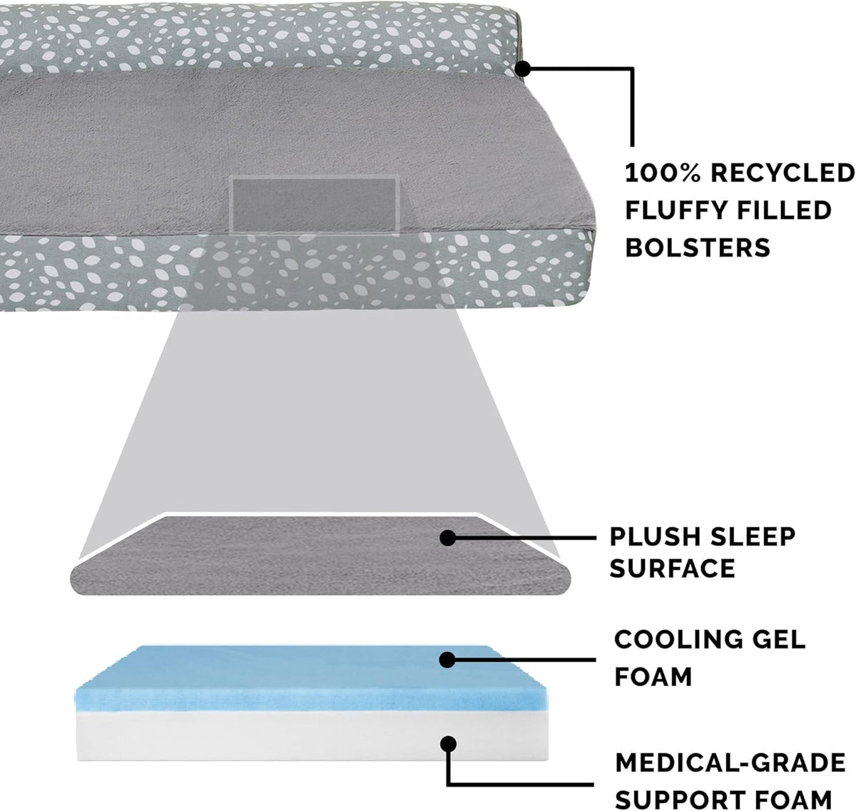 FurHaven Supportive Cooling Memory Foam L Chaise Dog Bed with Washable & Removable Cover - Plush & Almond Print - Gray Almonds, Dogs Up to 35 lbs - Medium