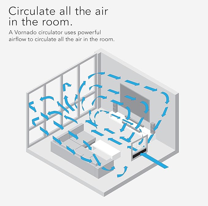 Vornado TRANSOM Window Fan