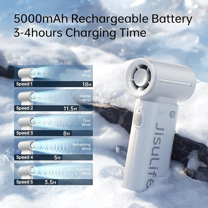 JISULIFE Portable Handheld Fan Life9, Turbo Power High Speed Air, 5 Gear Wind