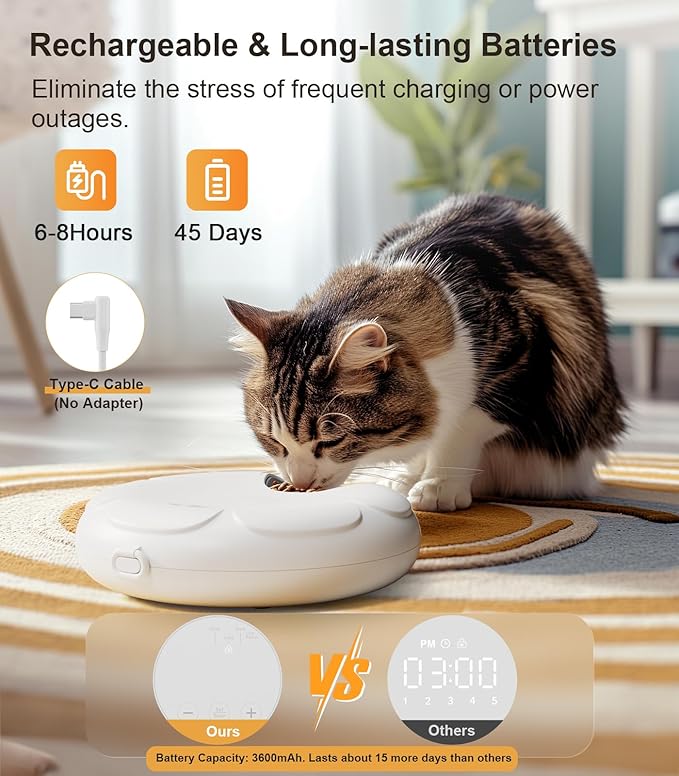 Casfuy Automatic Cat Feeder Cordless