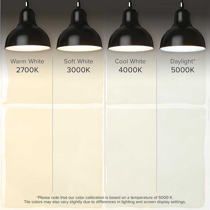 SMART TILES Peel and Stick Backsplash