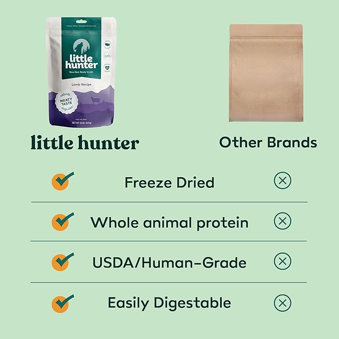 Little Hunter Freeze Dried Lamb Raw Dog Food | Grain Free, Limited Ingredient, Single Protein Meal or Mix in Topper | Novel Protein Kibble Alternative | 15 oz Bag