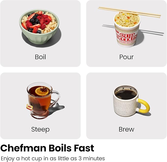 CHEFMAN Electric Kettle