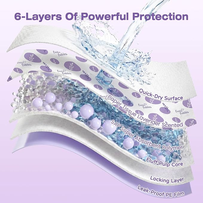 Lavender Puppy Pads-24"x 24", 50 Count Disposable Dog Pee Pads | 6-Layer Super Absorbent Quick Dry Leakproof Dog Pads with Adhesive Tabs, Odor Control Pee Pads for Dog Indoor Crate Training
