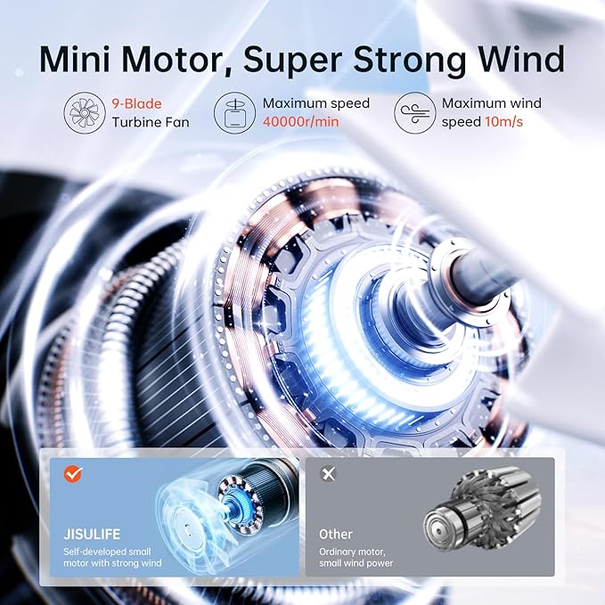 JISULIFE Portable Handheld Fan Life9, Turbo Power High Speed Air, 5 Gear Wind