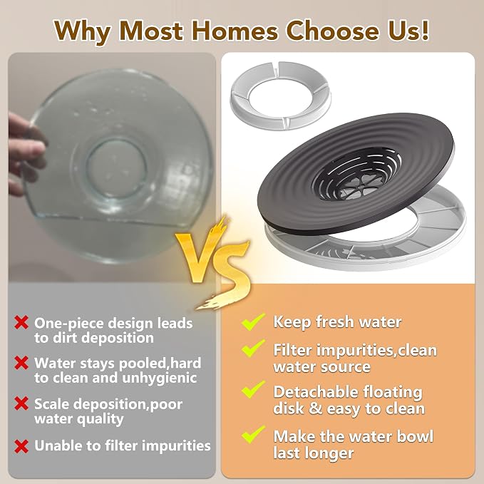 UPSKY 8L Dog Water Bowl No Spill Stainless Steel for Slow Drinking Beige | Large Capacity, Spill-proof, Non-slip Design, Durable, For Large Dogs, Messy Drinkers & Multi-pet Homes, Outdoor / Indoor