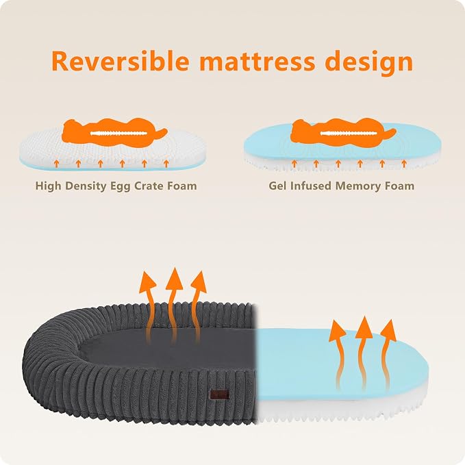 Human Dog Bed for Adult, Orthopedic Gel Memory Foam, 71"x47"x9" | Human Dog Bed Fits Adult & Pets, Reversible Egg-Crate Foam Cushion, Washable Pet Bed with Blanket, Dark Grey