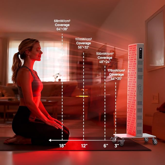 Red Light Therapy Panel for Body, 7 Wavelengths, Near‑Infrared Light Wellness