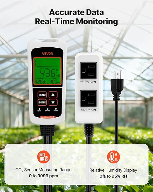 VEVOR Carbon Dioxide Monitoring Controller, Dual Outlets CO2 Monitor &