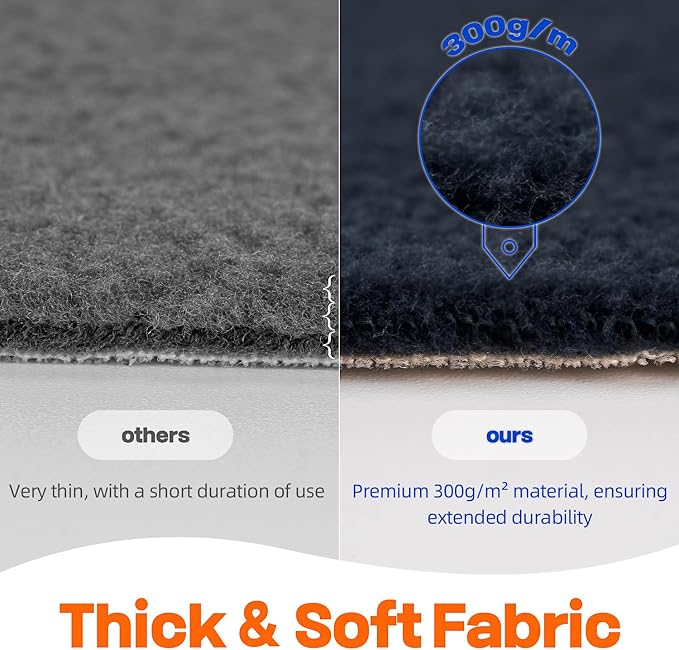 Sunsleek 72"x72" Washable Pee Pads for Dogs, 2 Pack Extra Large Puppy Pads | Reusable Waterproof Pet Training Mats, Super Absorbent, Non-Slip, for Whelping Pads & Incontinence for Playpen, Crate, Floor