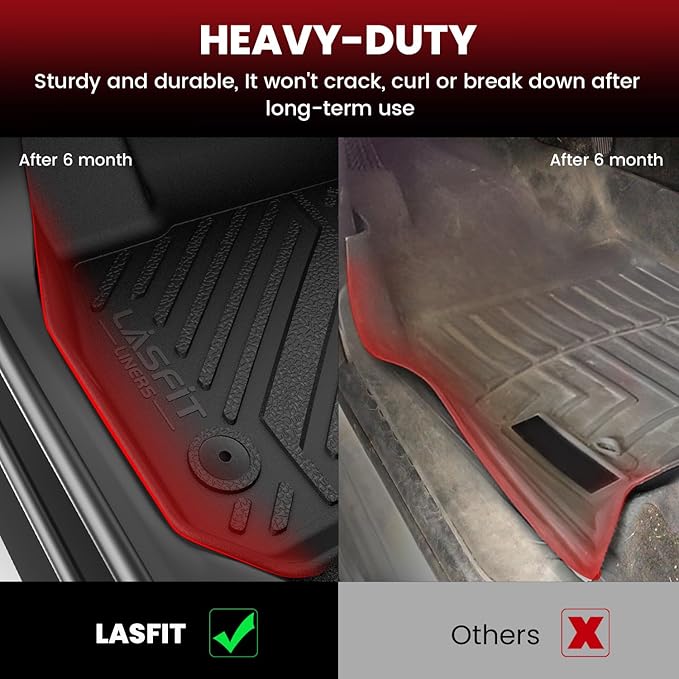 LASFIT Floor Mats for Acura ILX 2013-2022 Sedan, Custom Fit All Weather Floor Liners TPE Car Mat Set for Front & Rear Row Mat, Black