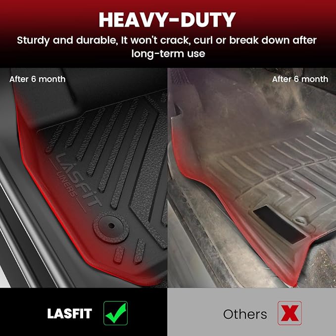 LASFIT Floor Mats for Nissan Versa 2020-2025, Custom Fit All Weather Protection Durable TPE Floor Liners for Nissan Versa S/SR/SV 2025 2024 2023 2022 2021 2020 1st & 2nd Row Car Mats, Black
