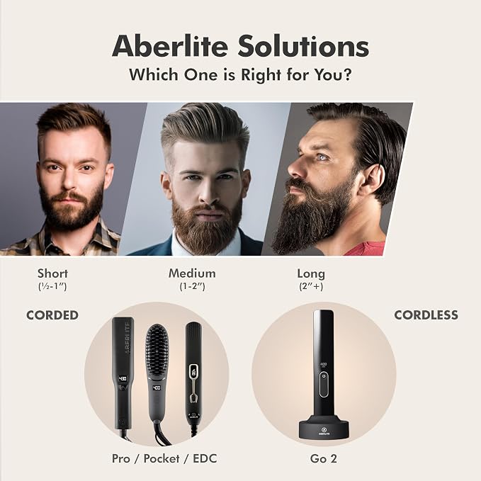 Aberlite EDC - Premium Beard Straightener Brush - Professional Heated Straightening Comb and Grooming Kit for Men (Gray)