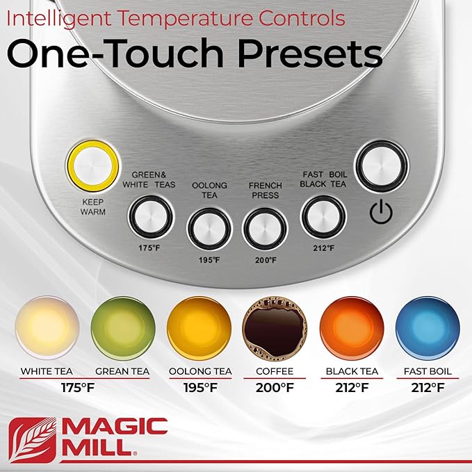 Magic Mill Pro Electric Kettle