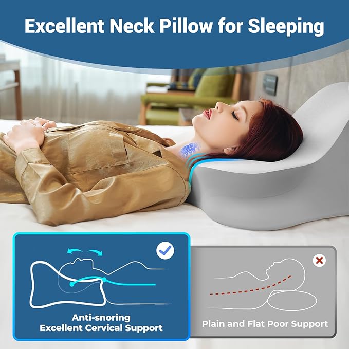 Reading Pillow for Bed, Lying, Leaning and Prone, Ergonomic Memory Foam Bed Wedge Pillow for Headboard, Chin & Back Support Pillows on Bedrest Couch Floor- White