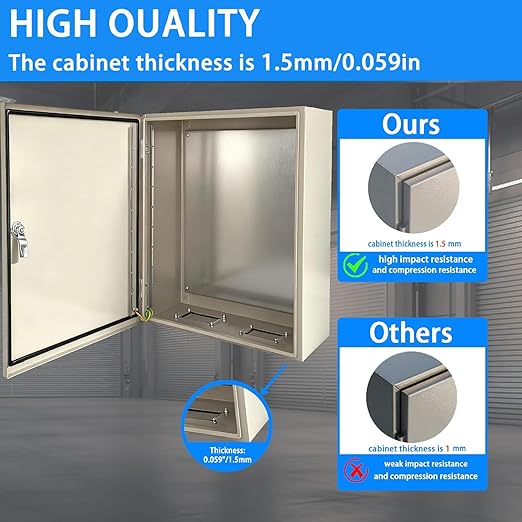 Carbon Steel Enclosure, IP66 Waterproof & Dustproof Electrical Metal Box