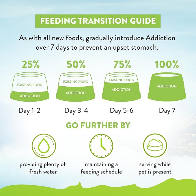 Addiction Viva Venison Grain-Free Dry Cat Food - High Protein, Natural & Hypoallergenic for Sensitive Stomach, Limited Ingredient for Allergy & Weight Management - 4lbs