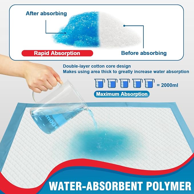 BIGGMED Tear-Resistant Incontinence Bed Pads 40'' x 36'' 130 Gram Heavy Duty (25 Count) Disposable Underpads Chucks Pads for Adults, Kids & Elderly | Protection Pads for Bed, Sofa, and Chair