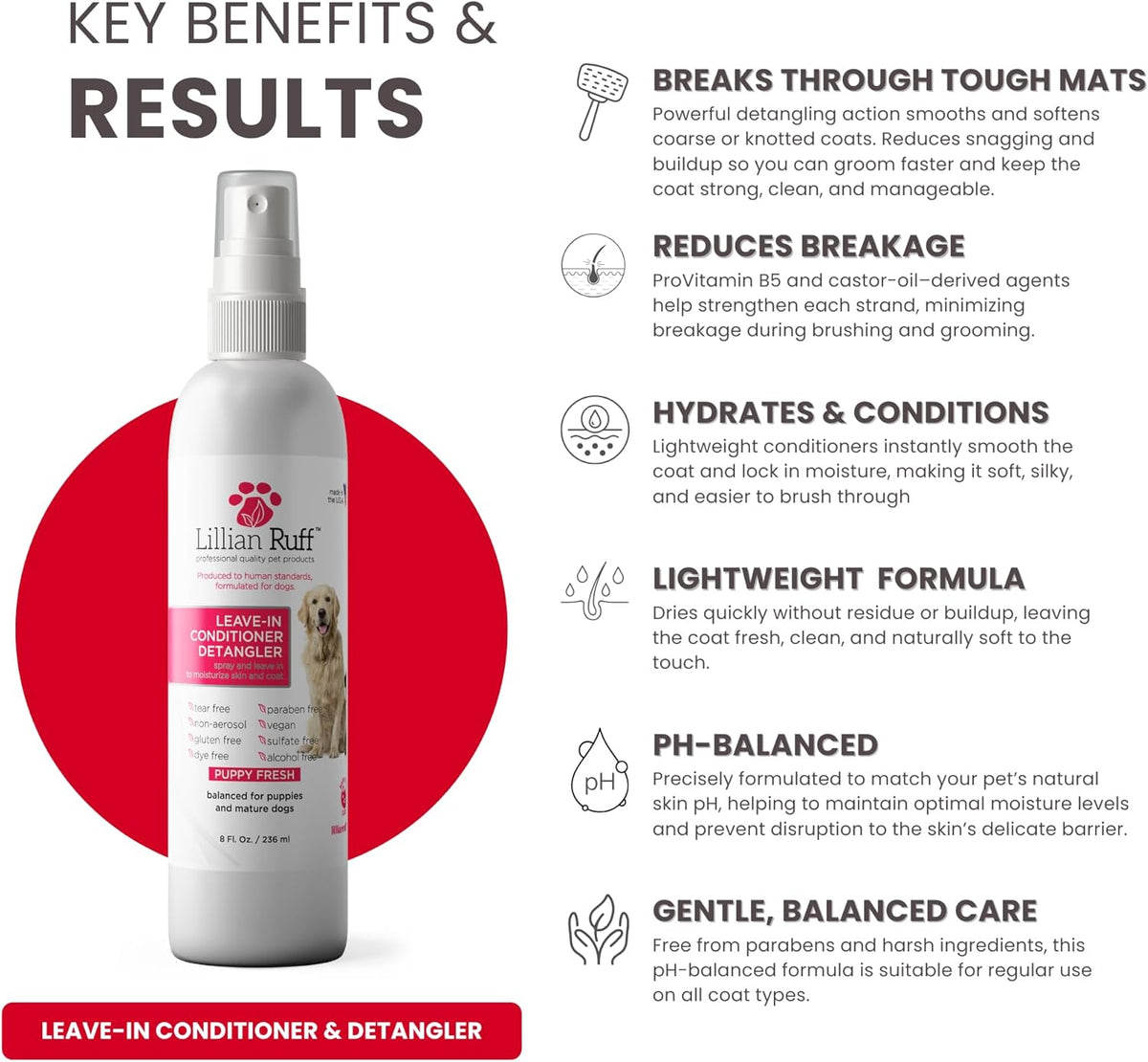 Lillian Ruff Leave-in Dog Conditioner & Detangler Spray - pH Balanced After-Bath No Rinse Hydrating Dog Conditioning Spray - Silky Shine Spray for Dry Skin, Itch Relief, Detangling & Dematting (8oz)