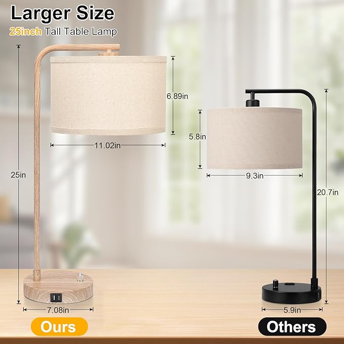 Farmhouse Table Lamp, Fully Dimmable Bedisde Nightstand Lamp with USB C+A Charging Ports, Modern Tall Table Lamp Desk Reading Lamp for Living Room, Bedroom, Office, 9W LED Bulb Included