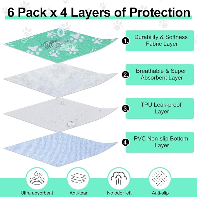 BEAUTYZOO 4 Pack Washable Pee Pads for Dogs,Reusable Puppy Pads 18x24 Aqua | Waterproof Super Absorbent,Non Slip and Leak-Proof Against Urine,Whelping Pads Mats for Puppy Potty Training,Playpen,Crate