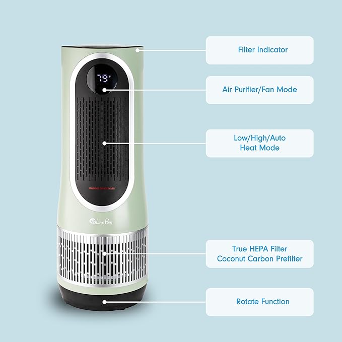 LivePure 3-in-1 LP520 Clean Heat Air Purifier & Electric Heater – Oscillating