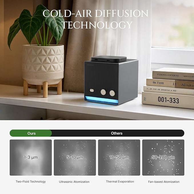 Smart Waterless Essential Oil Diffuser