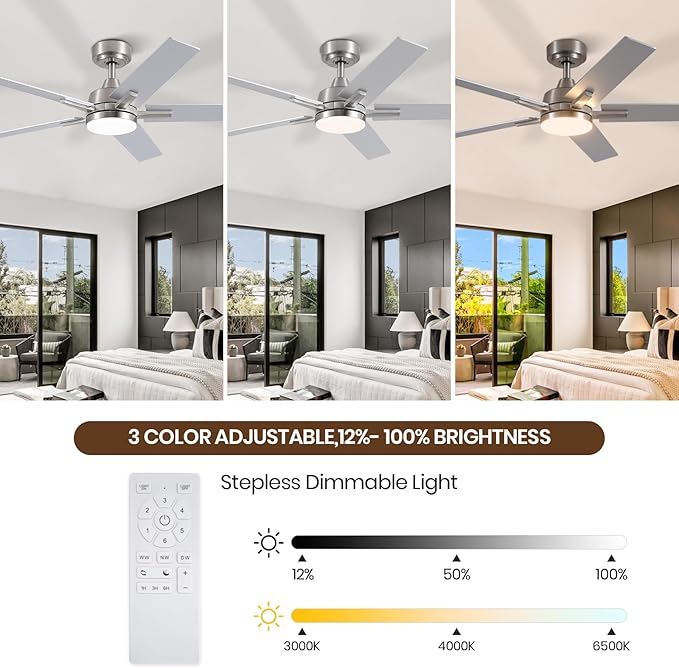 SODSEA Ceiling Fans with Lights, 52 inch Nickel Ceiling Fan with Light and