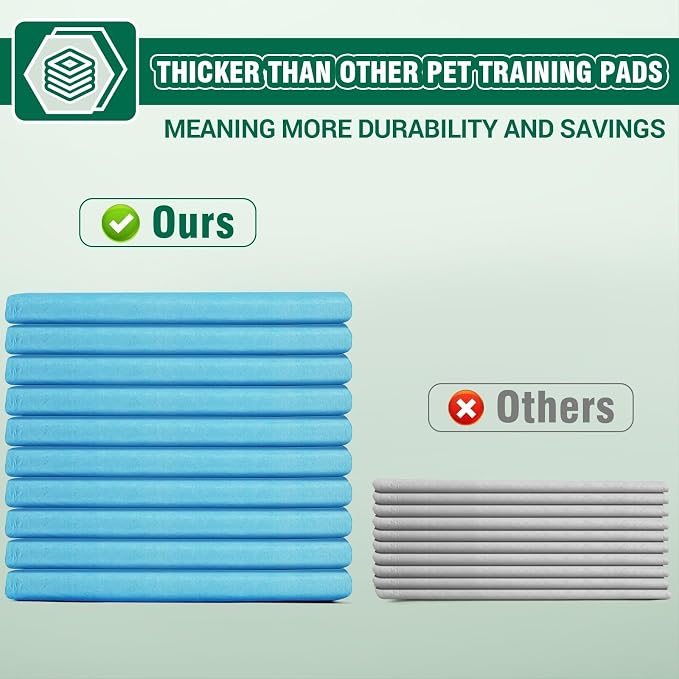 IMMCUTE Dog Pee Pads Extra Large, 36" x 44", 30 Ct, Jumbo-Size Pee Pads for Dogs, Thicken Puppy Pads XL Pet Training Pads, Super Absorbent & Leak-Proof Potty Pads for Dogs