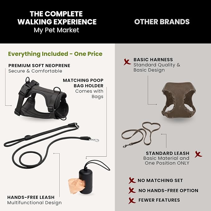 No Pull Dog Harness and Leash Set 3-in-1 Adjustable Anti Pull Dog Harness with Hands-Free Matching Leash,Poop Bag Holder,Easy Walk Dog Harness Extra Small Sized Dog(Black)