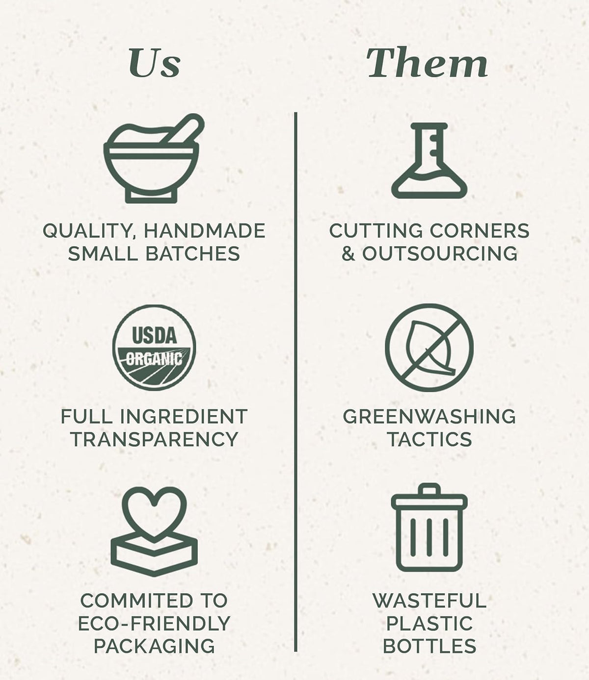 Chagrin Valley Soap & Salve Certified Organic Dog Shampoo and Conditioner - Dog Shampoo Itchy Skin Relief and Puppy Essentials - Natural Handmade Cedarwood Lavender, 3.8 oz Bar Soap