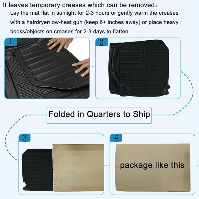 Cargo Liners with Backrest Mats, 3D All Weather Tech Waterproof Rear Cargo Trunk Tray Floor Mat ＆ Second Row Seat Back Cover Accessories Compatible with 2020-2024 2025 Model Y 5-Seat（Not for Juniper）