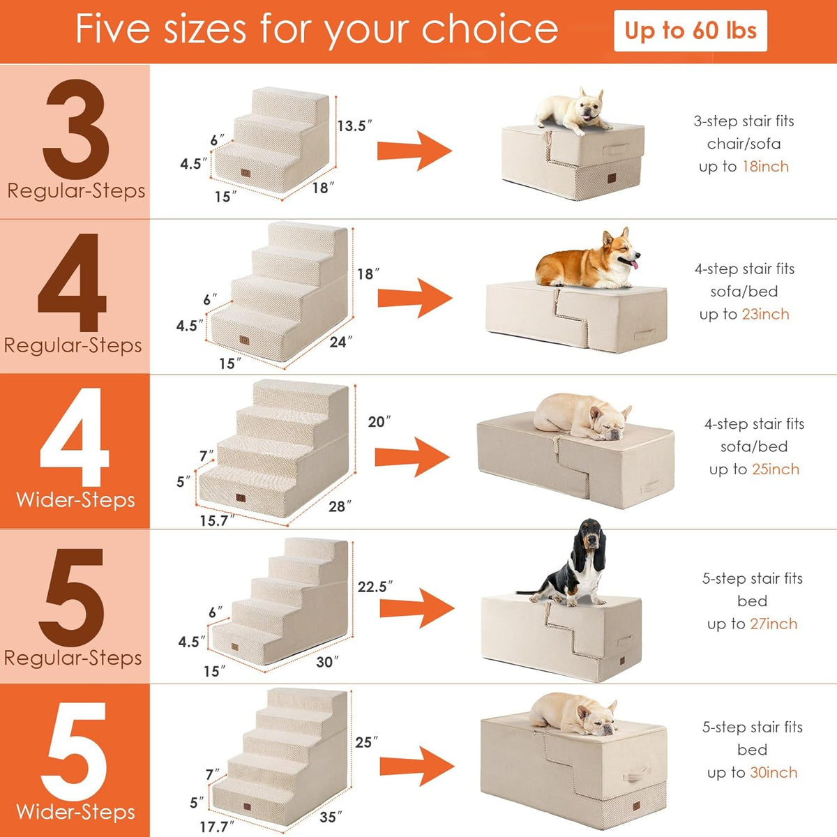 EHEYCIGA Dog Stairs for High Bed 25" H, 5-Step Extra Wide Dog Steps for Bed, Pet Steps for Small Dogs and Cats, Non-Slip Balanced Pet Ramp Indoor, Beige