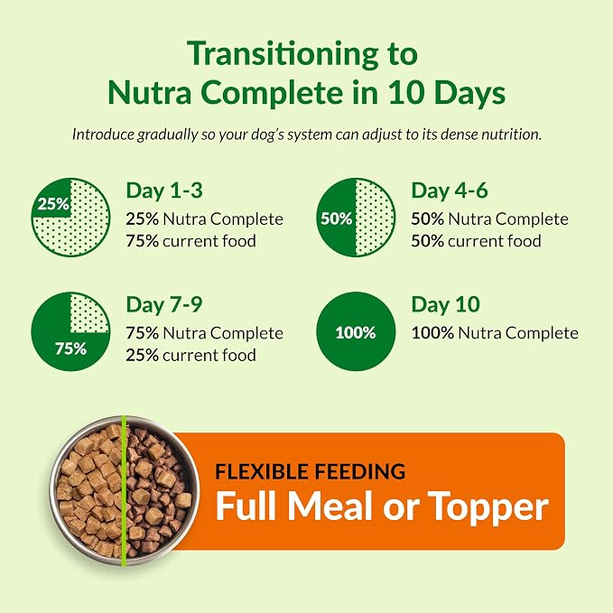 ULTIMATE PET NUTRITION Nutra Complete Freeze Dried Raw Dog Food, Veterinarian Formulated with Antioxidants, Prebiotics & Amino Acids (3 Pound, Chicken)