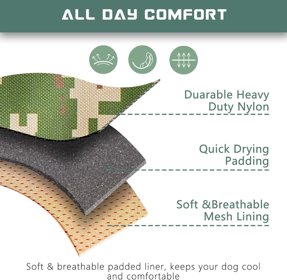 BUMBIN Tactical Dog Harness for Small Dogs No Pull, Famous TIK Tok No Pull Puppy Harness, Fit Smart Reflective Pet Walking Harness for Training, Adjustable Dog Vest Harness with Handle Forest Camo XS