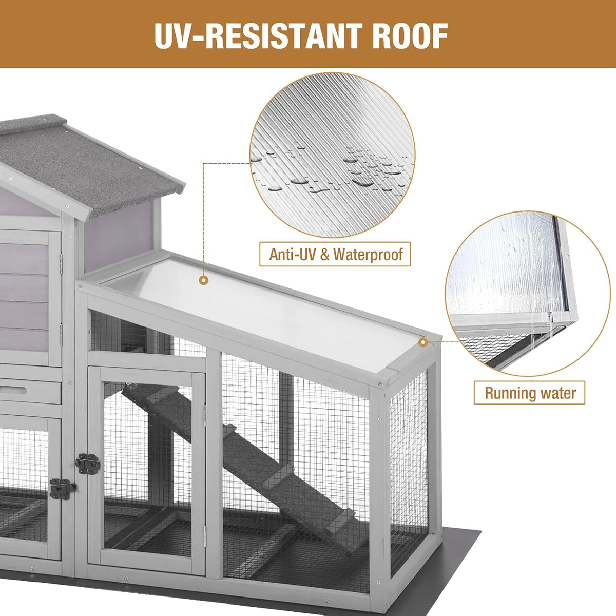 GUTINNEEN Rabbit Hutch for Outdoor Indoor Use, Bunny Cage with PVC Layer and Bottom Wire Netting, Wooden Chicken Coop Rabbit House with UV Roof, Leakproof Tray, Run