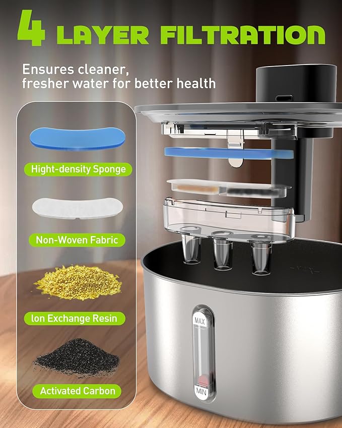 6 Packs Replacement Filters for Cat Water Fountain, Filters & Sponges with Activated Carbon, Ion Exchange Resin, Compatible with Cordless Automatic Water Fountain