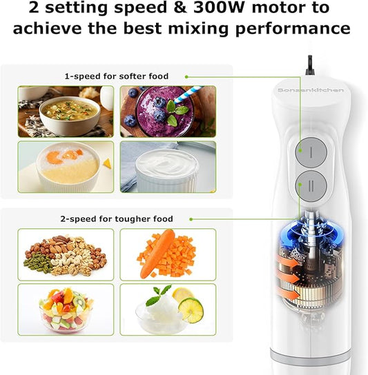Bonsenkitchen Hand Blender, Immersion Blender