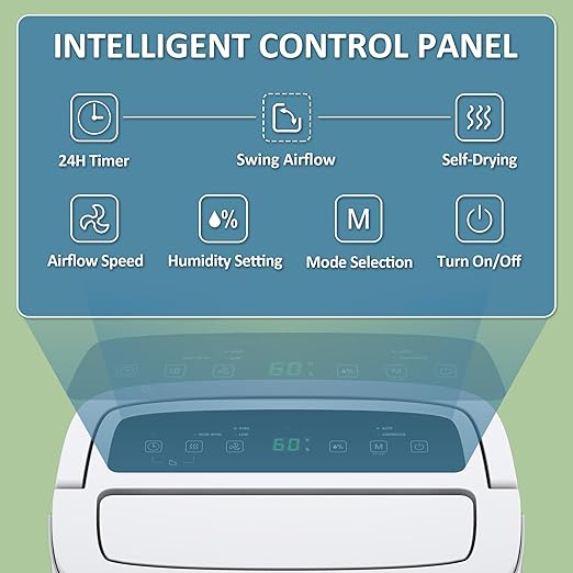 Waykar 150 Pints 2025 Energy Star Dehumidifier
