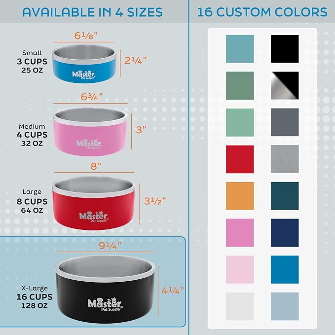 Master Pet Supply Stainless Steel Dog Bowls - 128 oz, Heavy Duty - Aqua Sky, Double Wall Extra-Thick Insulated, Non-Slip Pet Water Bowl for Dogs, Cats & Pets, Anti Rust Metal, Dish Washer Safe