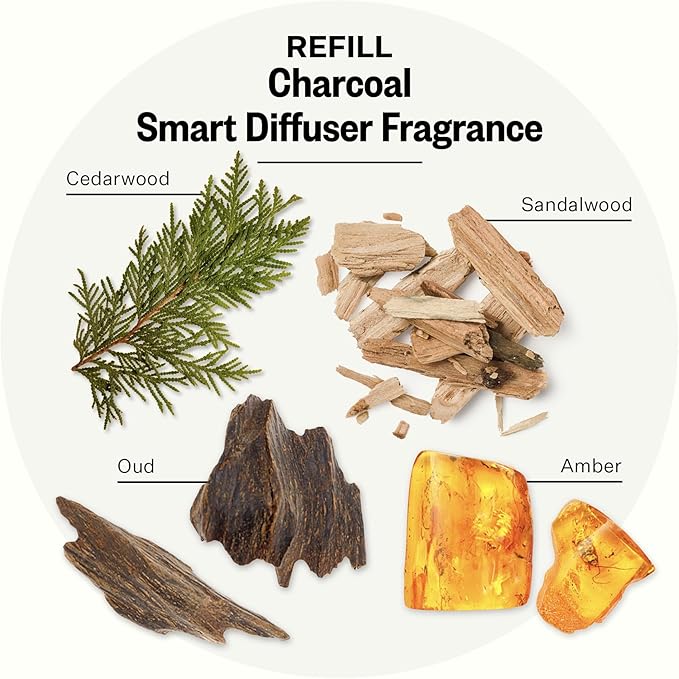 Pura Smart Home Plug-in Diffuser Refills by Apotheke,