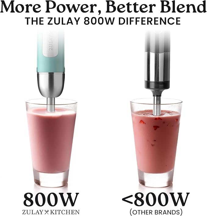 Zulay Immersion Stick Mixer Hand Blender