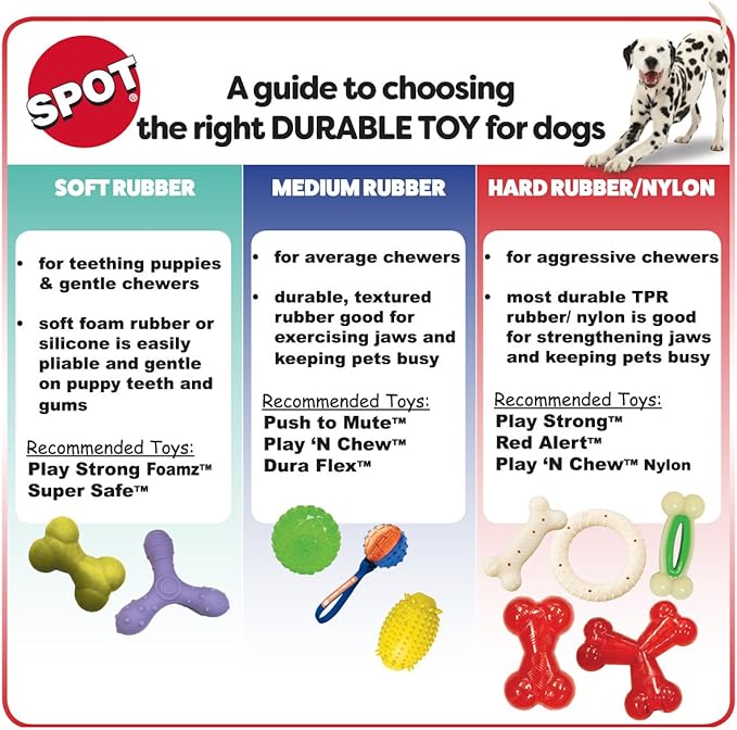 SPOT Sensory Ball Dog Toy for Soft Chewers – 3.25-Inch Durable TPR Rubber Ball with Squeaker and Bell, Textured for Gentle Chewing, High-Contrast Colors for Indoor & Outdoor Fetch Play
