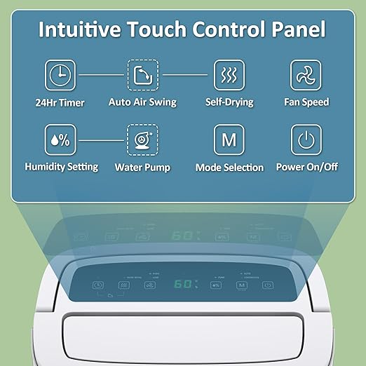 Waykar 150 Pints 2025 Energy Star Dehumidifier
